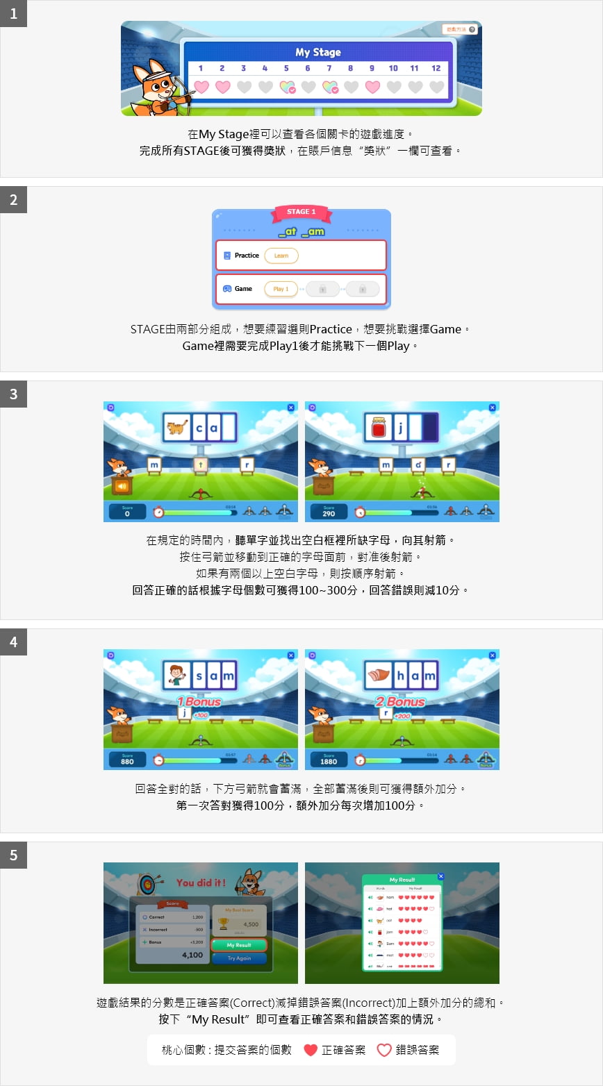 게임방법
