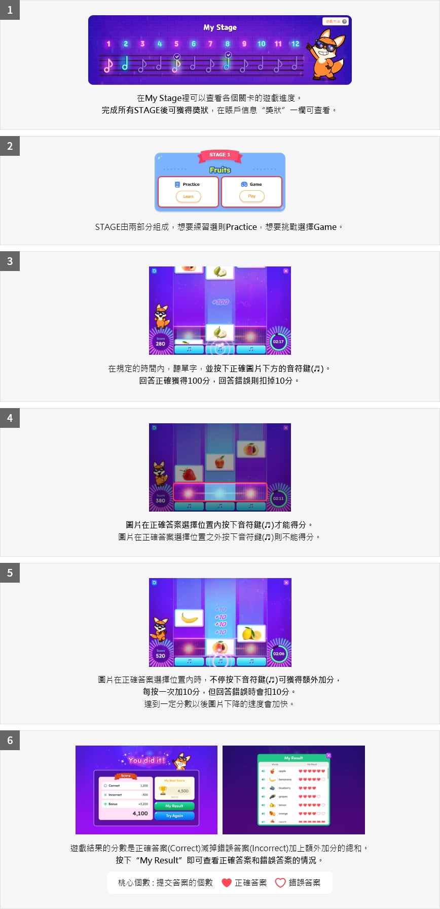 게임방법
